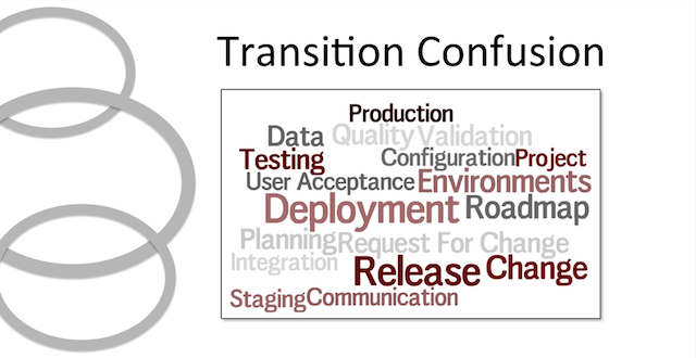 ITIL Confusion